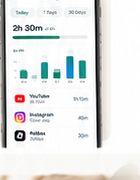 Activity insights chart